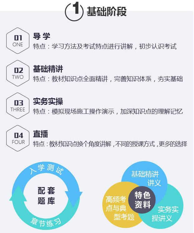 一级建造师建设工程经济VIP精品签约保障班