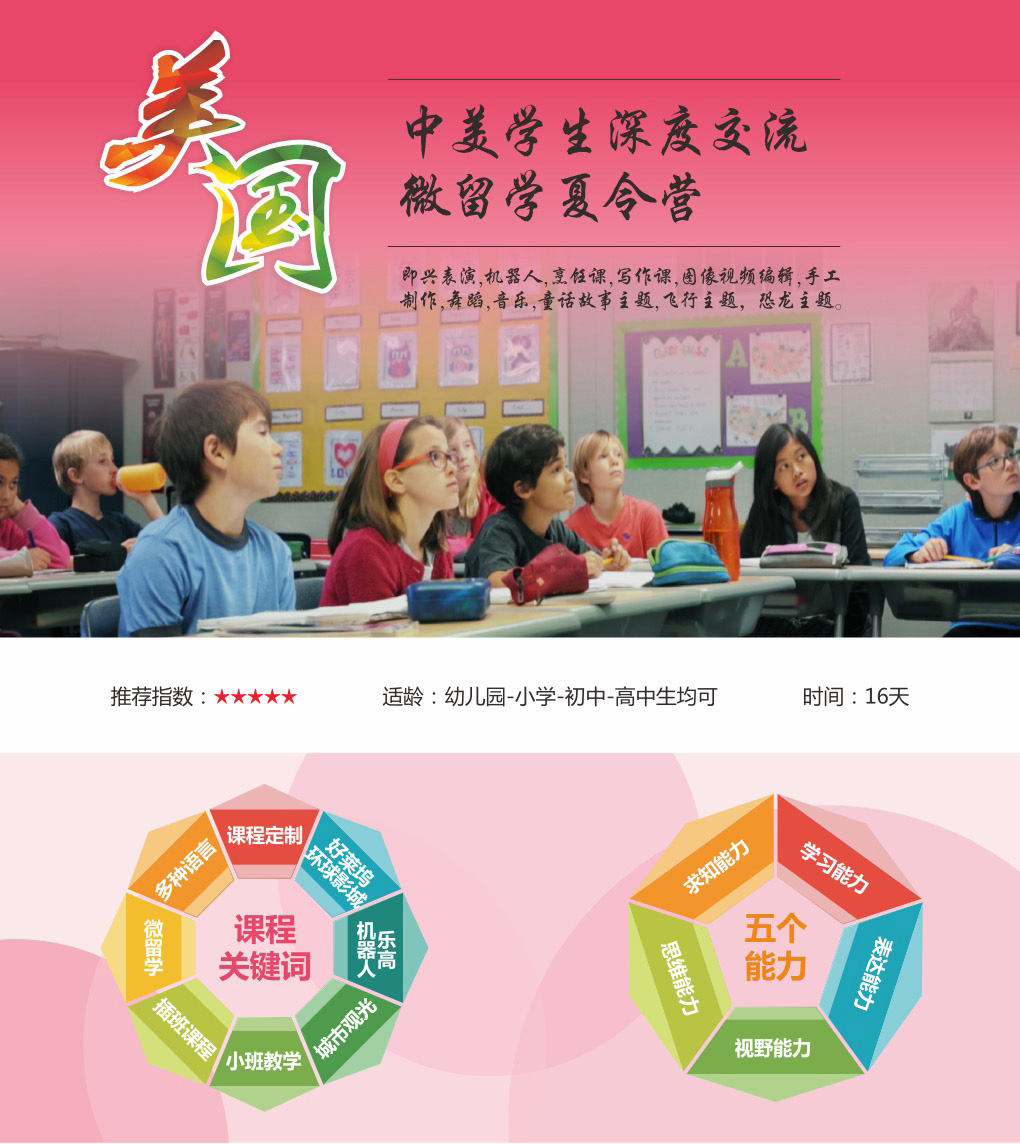 美国文化交流项目实景