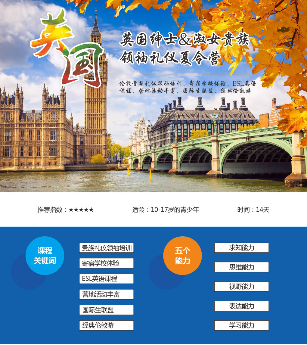 礼仪培训场景