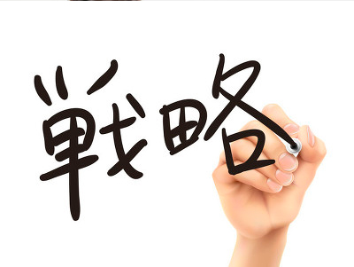 考研外语选择分析图