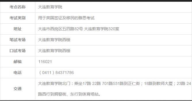 雅思考试现场