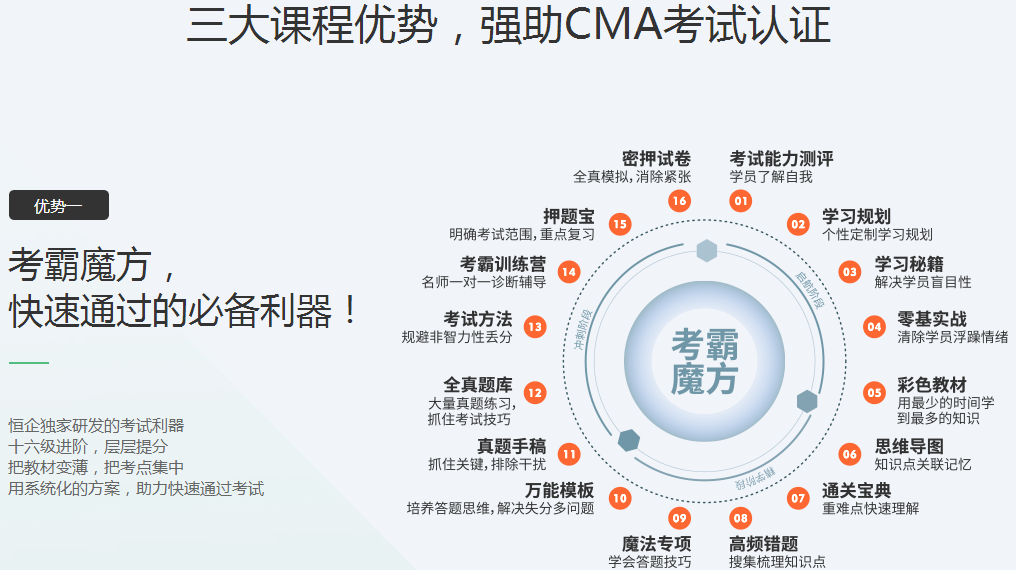 CMA教学场景