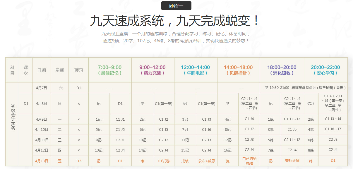 初级会计速成班