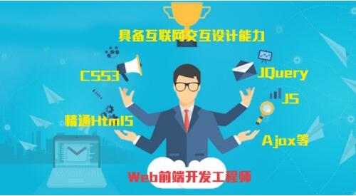 前端开发技术体系