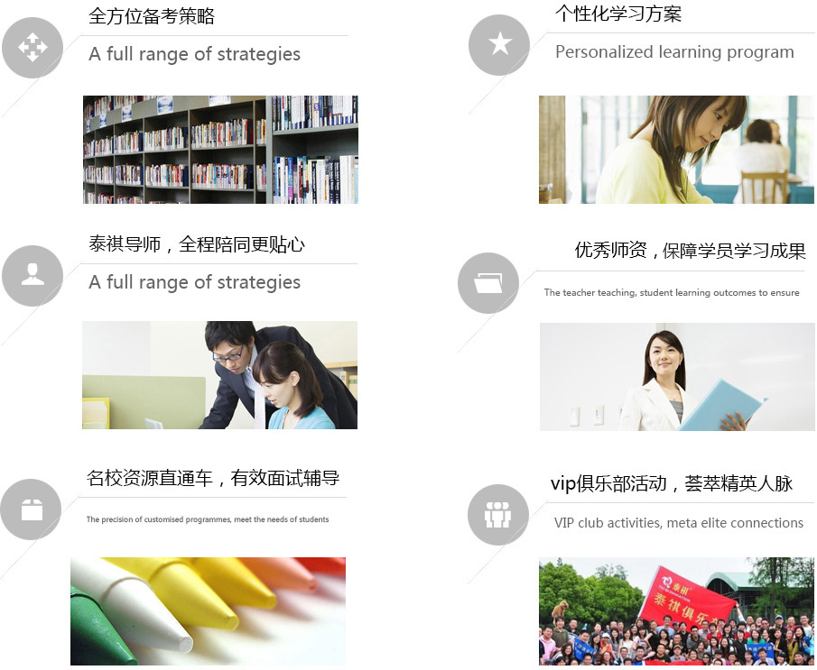 教学流程示意图