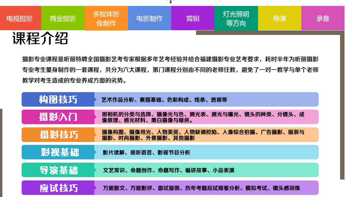 影视制作实训现场