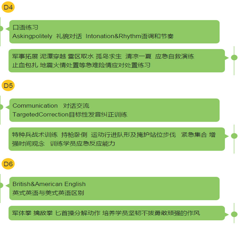 野外生存教学