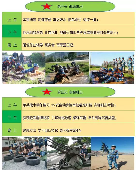 装备操作教学