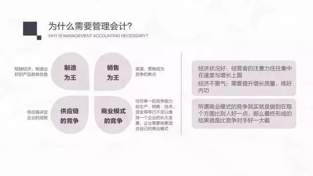 财务管理岗位发展路径
