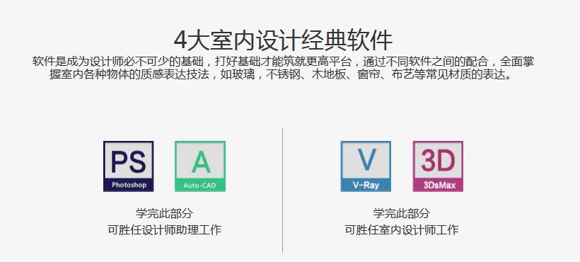 课程体系结构图