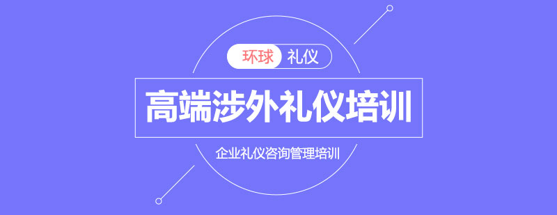 國(guó)際商務(wù)禮儀場(chǎng)景示意
