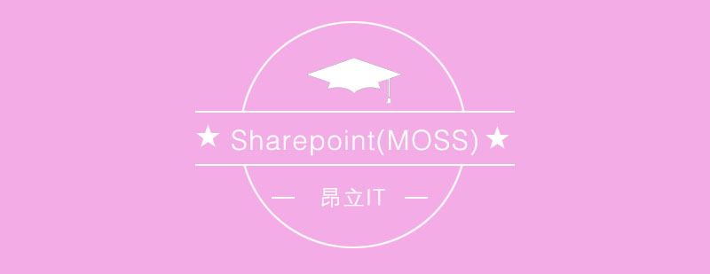 SharepointMOSS