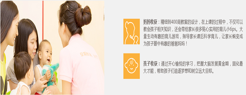 嬰幼兒大腦發(fā)育示意圖