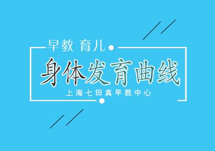 科學(xué)解析人體發(fā)育規(guī)律及其早教應(yīng)用