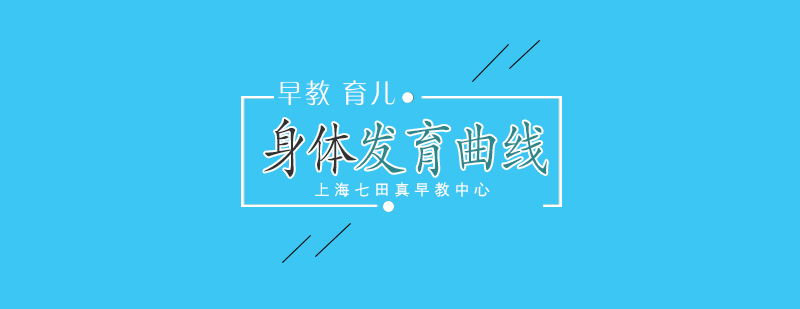 人體發(fā)育曲線圖示