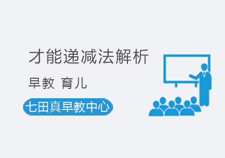 教育理念革新：才能開發(fā)黃金期深度剖析