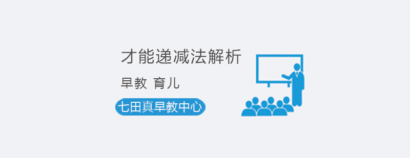 教育理念演變圖示