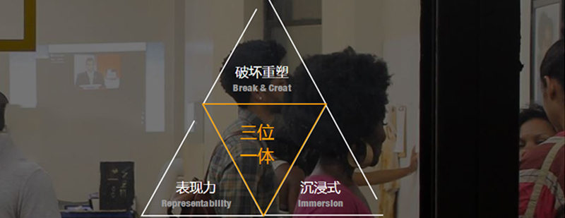 教学系统示意图