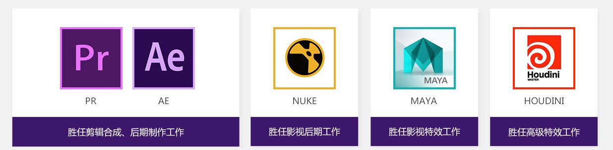影视特效作品展示