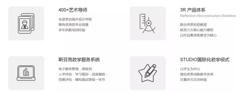 NAEA年度艺术教育峰会
