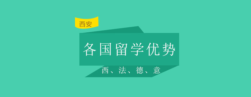 欧洲留学示意图
