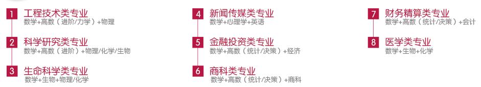 个性化教学流程