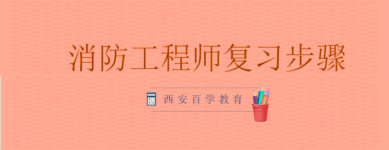 消防备考示意图