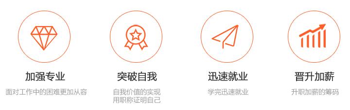 课程目标达成路径