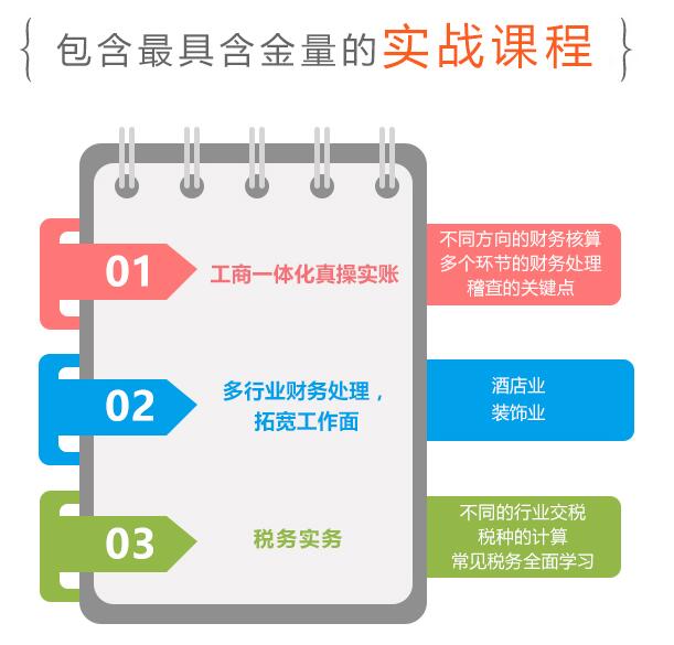 课程特色