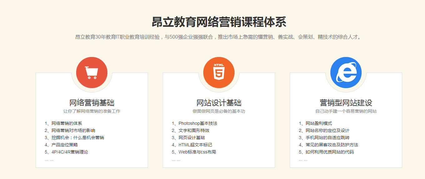 课程体系结构图
