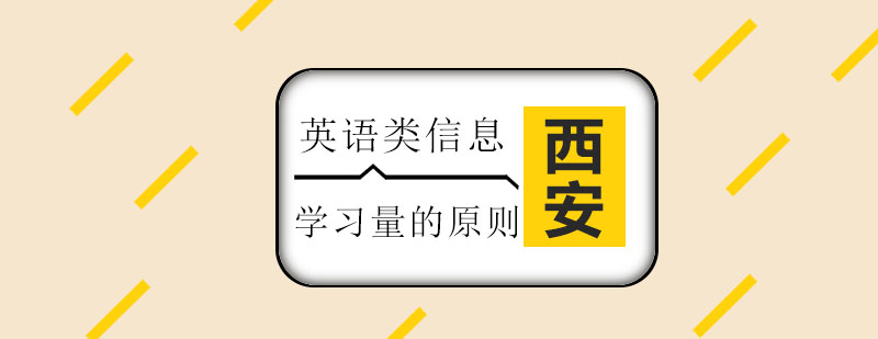 英语学习场景