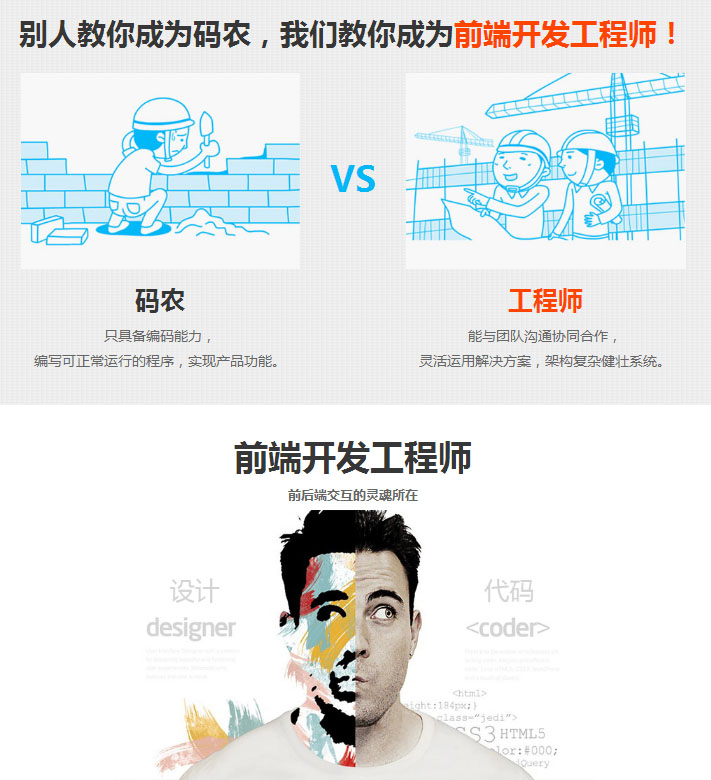H5开发工具