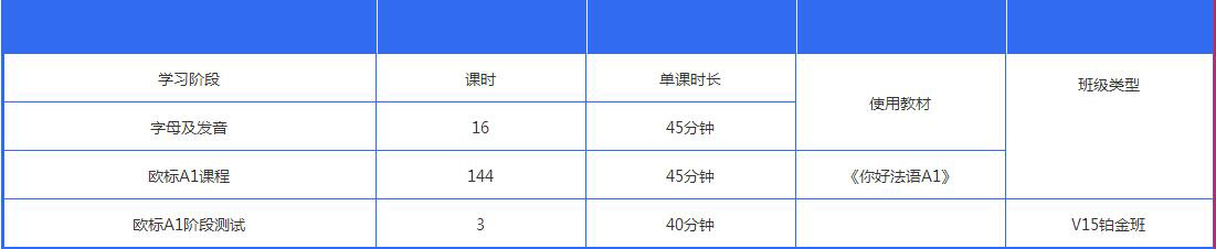 课堂互动
