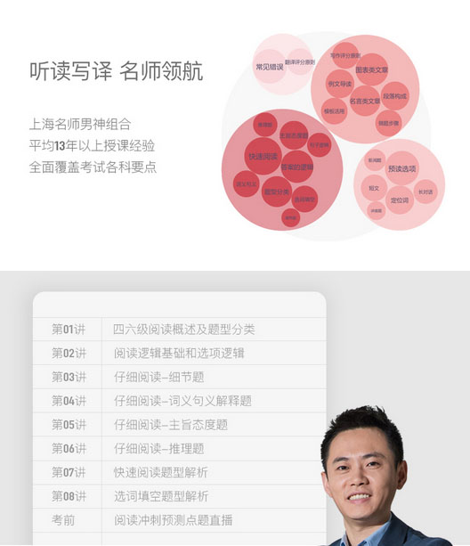 四級備考資料
