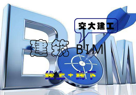 交大建工总结告诉你BIM与CAD的区别