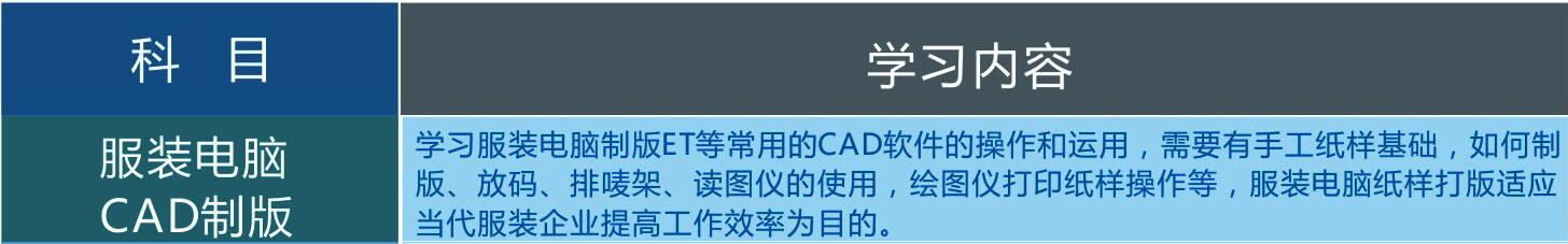 CAD实训课堂实拍
