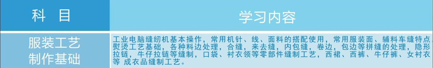 服装制作设备操作演示