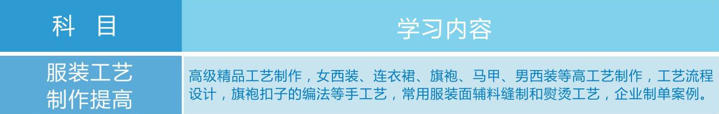 服装制作工艺演示