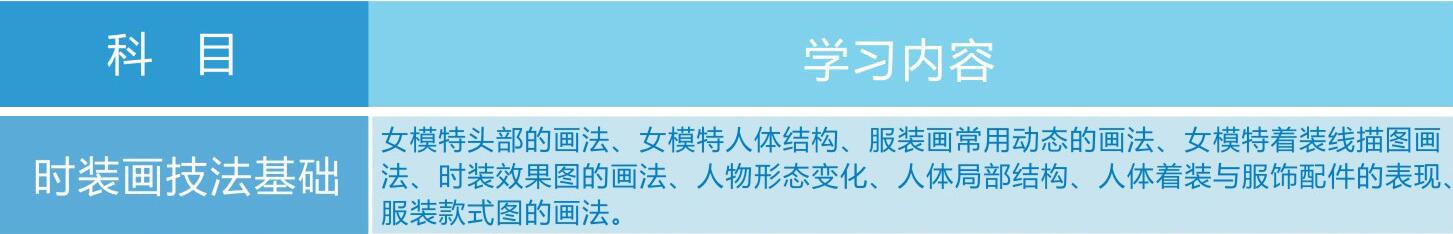 服装设计实践教学