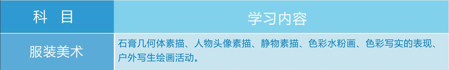 课程体系图解