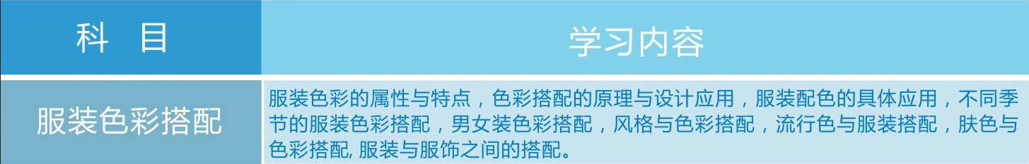 服装配色实操训练