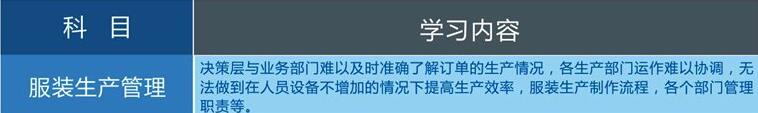 课程模块示意图