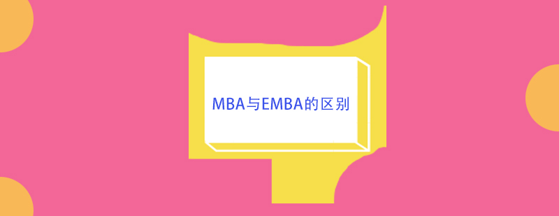 商科教育体系图解