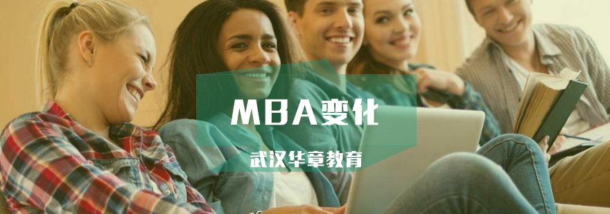 MBA课程体系
