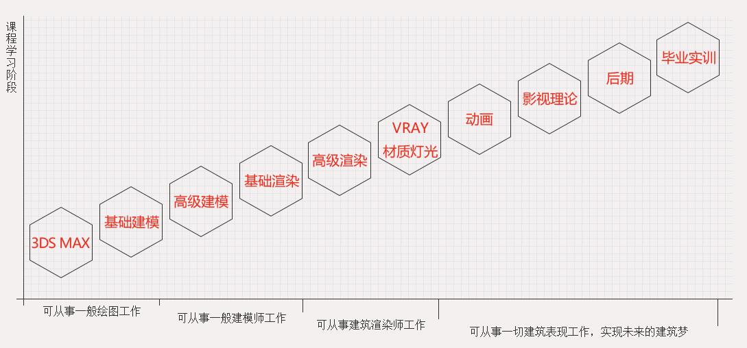 项目评审现场