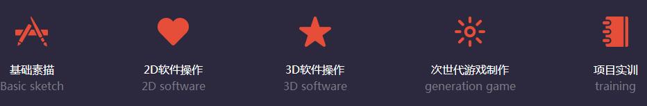 学员作品展示