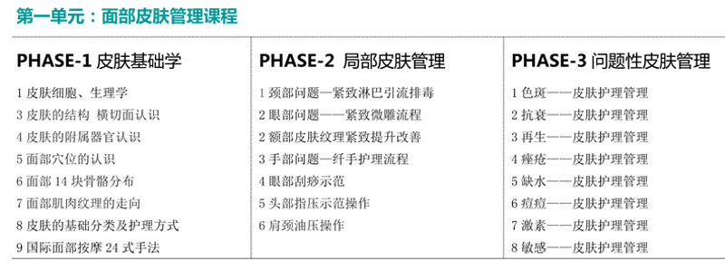 教学仪器展示