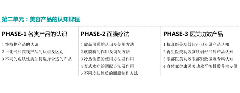 第二部分