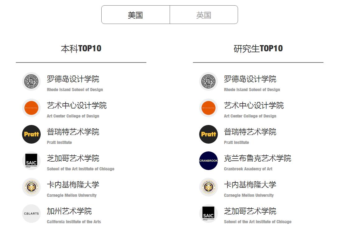 设计软件操作演示
