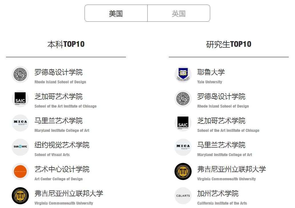 艺术史教学场景